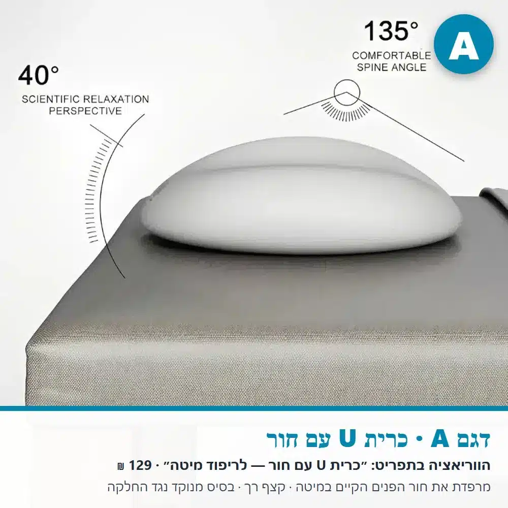 כרית פנים למיטת טיפולים — דגם A על המיטה דגם A: כרית U עם חור מונחת על מיטת טיפולים